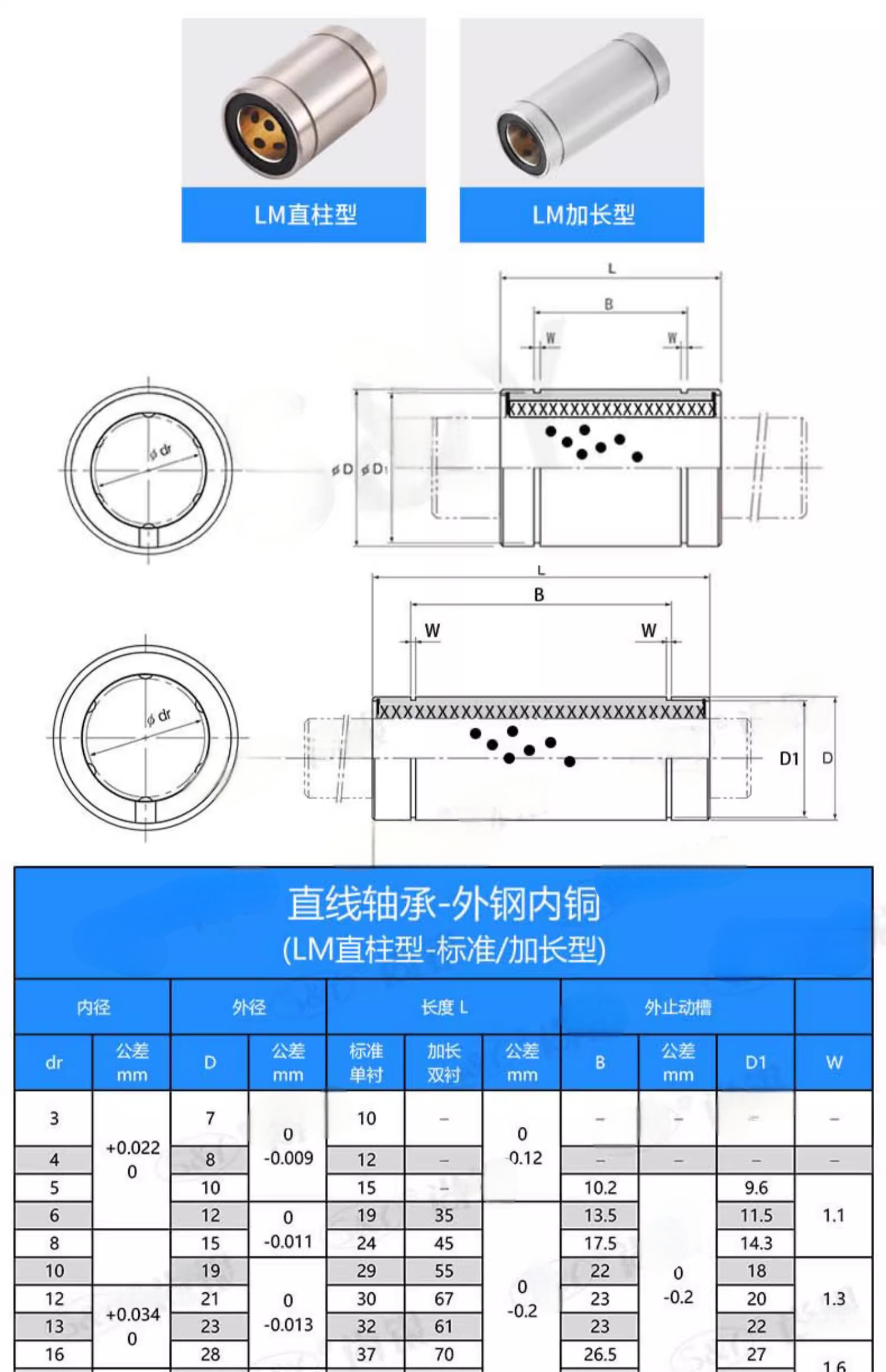 A standard and extended length oilless linear bearing with a visible external retaining groove.