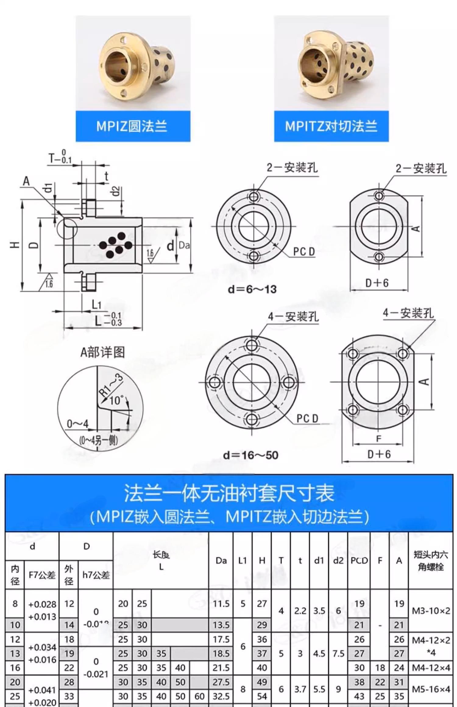 Flanged Graphite Bronze Bushings MPIZMPITZ