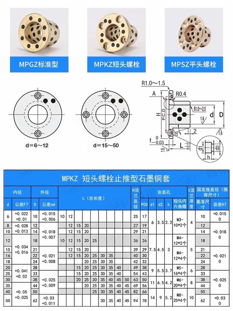 MPKZ Counterbore Thrust Flange Oilless Bushing