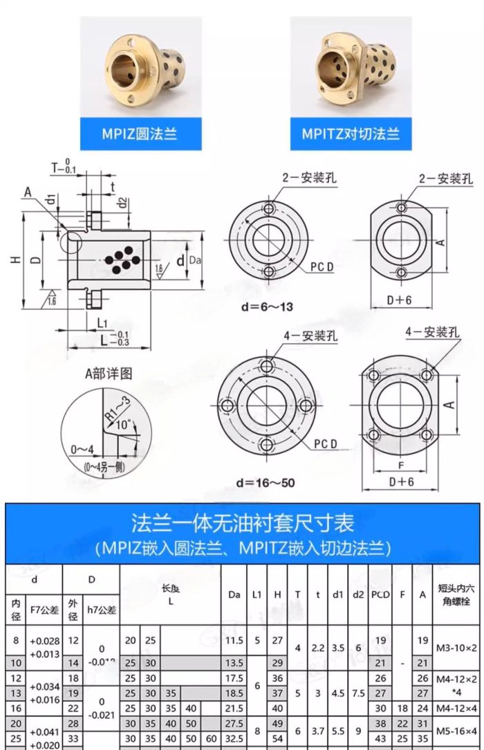 Flanged Graphite Bronze Bushings MPIZMPITZ