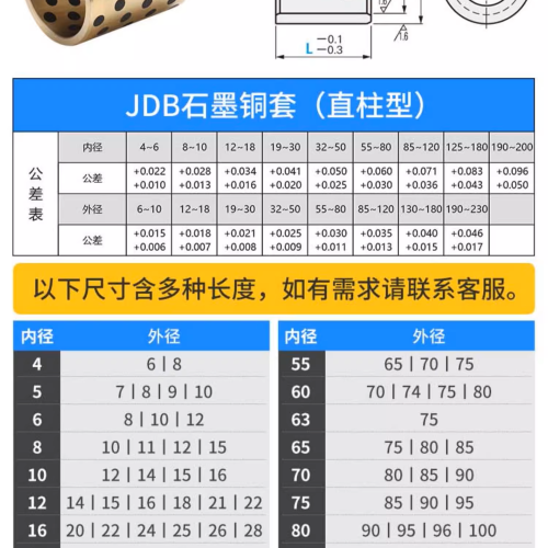 A collection of JDB straight oilless graphite bronze bushings in various sizes